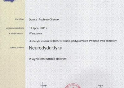 Dorota Puchlew-Grzelak: certyfikat ukończenia studiów podypomowych Neuroedukacja